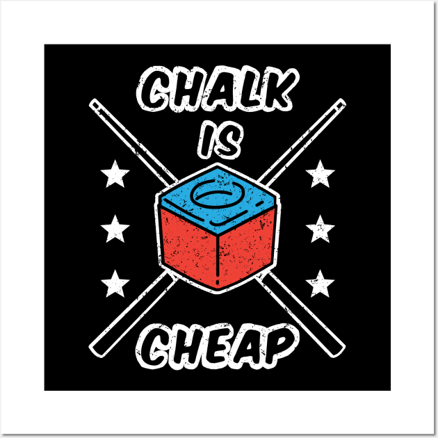 Cheap chalk 2025